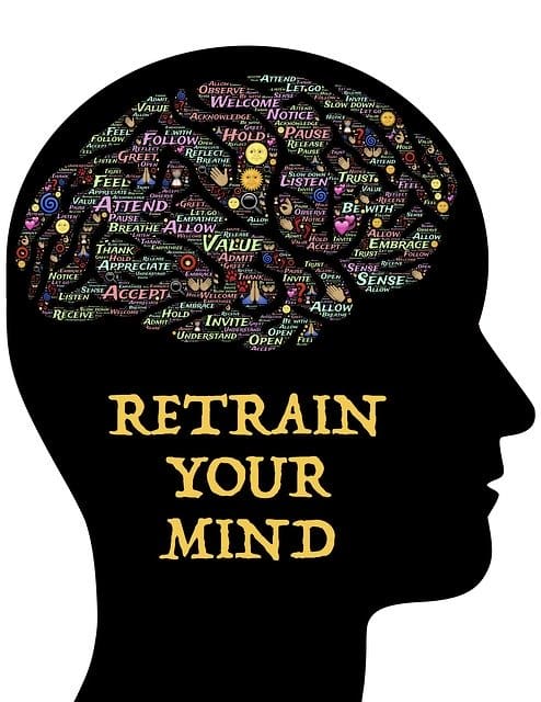 Retrain Your Mind Retrain Your Mind